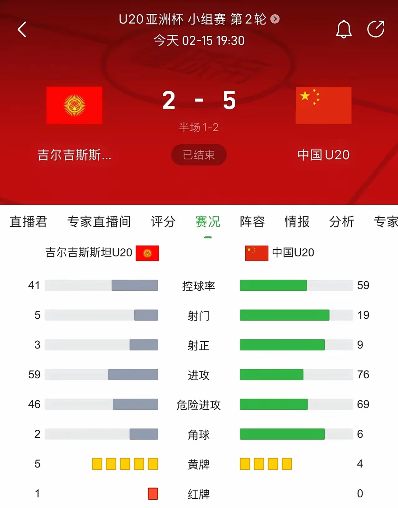中国足球最好成绩(中国足球最好成绩是第几名)